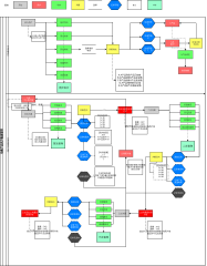 幼教产品用户数据管理-CRM结构流程图