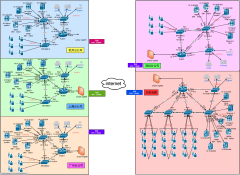 母公司和子公司的网络拓扑图v1-0